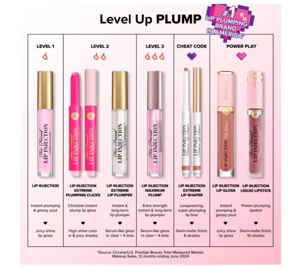 Too Faced 
Lip Injection Maximum Plump Extra Strength Hydrating Lip Plumper Clear - Imagem 4