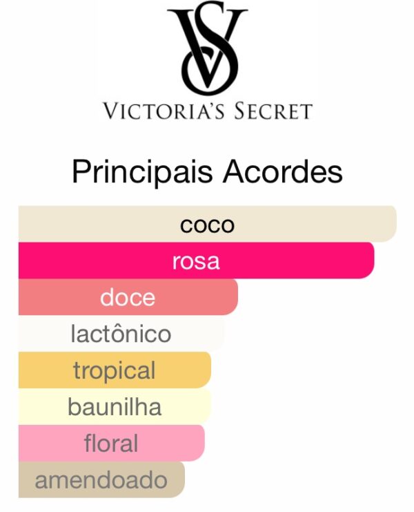 Victoria's Secret Coconut Milk & Rose Calm body splash 250ml - Imagem 2
