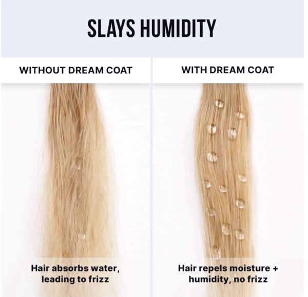 COLOR WOW SLAY ANTI-FRIZZ KIT - Imagem 3